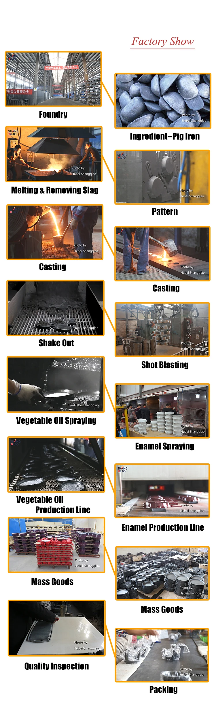 Factory photos