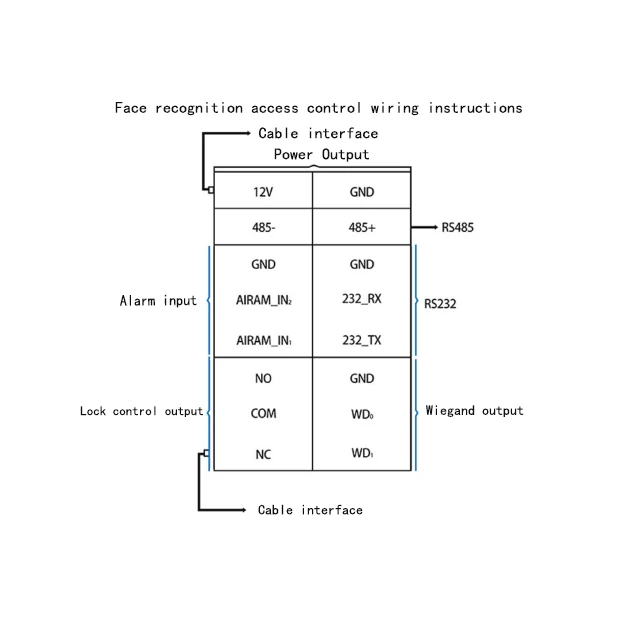Memebership Access Control Biometric Device Facial Attendance Face Recognition device - Famidy.com