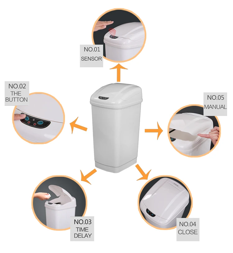 27l Big Size Square Automatic Sensor Plastic Dustbin For Home Kitchen