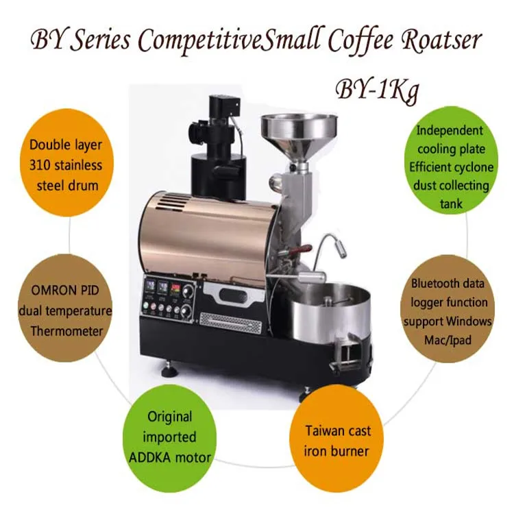 Factory Price 2kg Coffee Green Bean Roaster Shop/home Use Small Coffee
