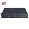 Most Competitive voip pabx