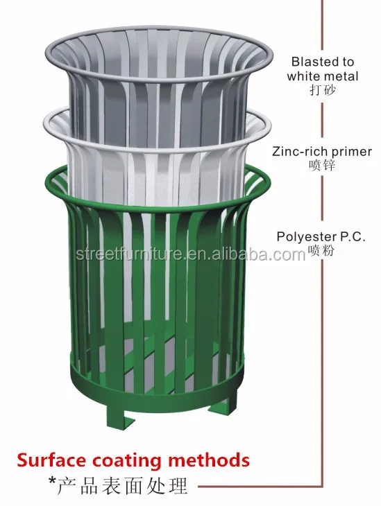 Surface coating methods