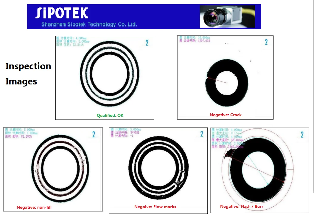 Sipotek Electronic Components Automated Visual Inspection Machinery for ...