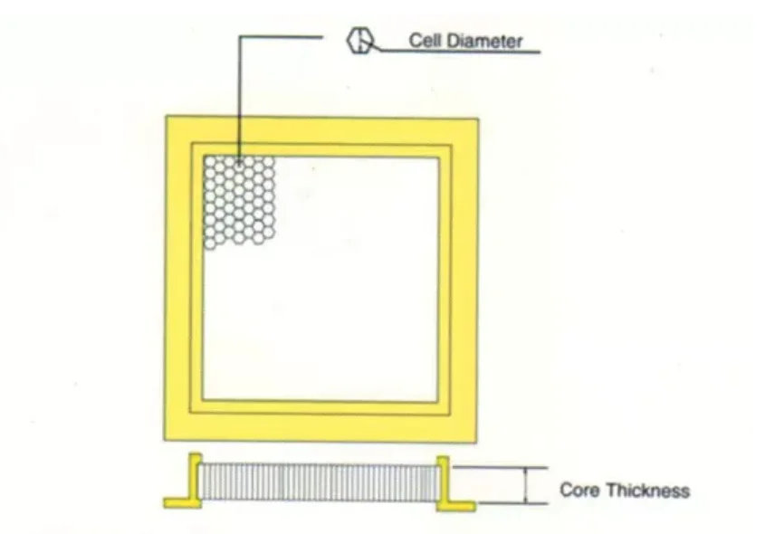 honeycomb vent