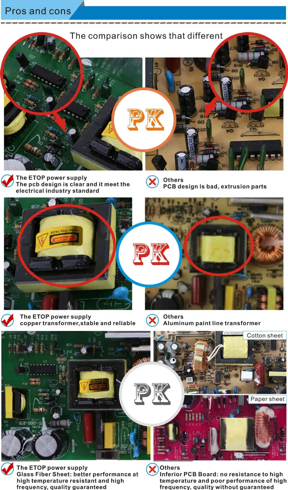 Hs Code Pos Lte 10w 280ma Led Driver Power Supply Buy Hs Code Led