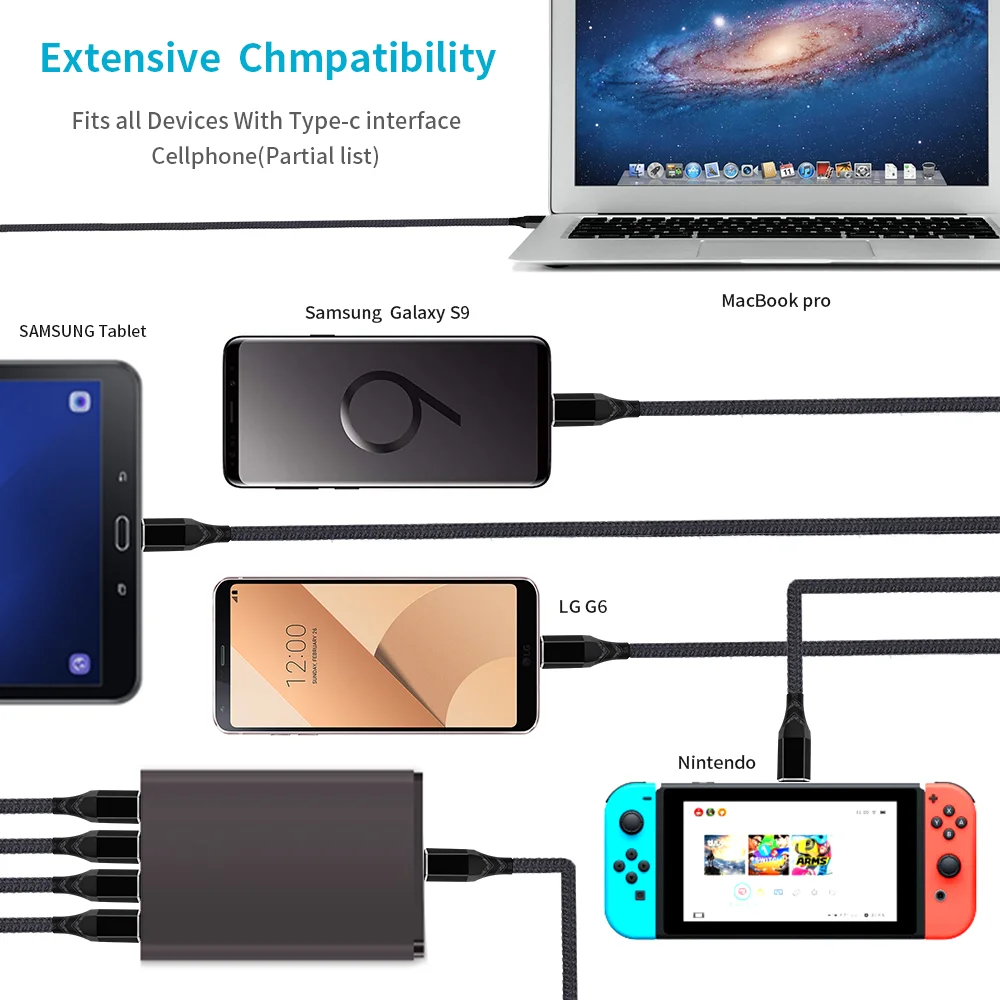 Factory Price USB type c cable 3.0 Nylon Braided 5A fast charging cable