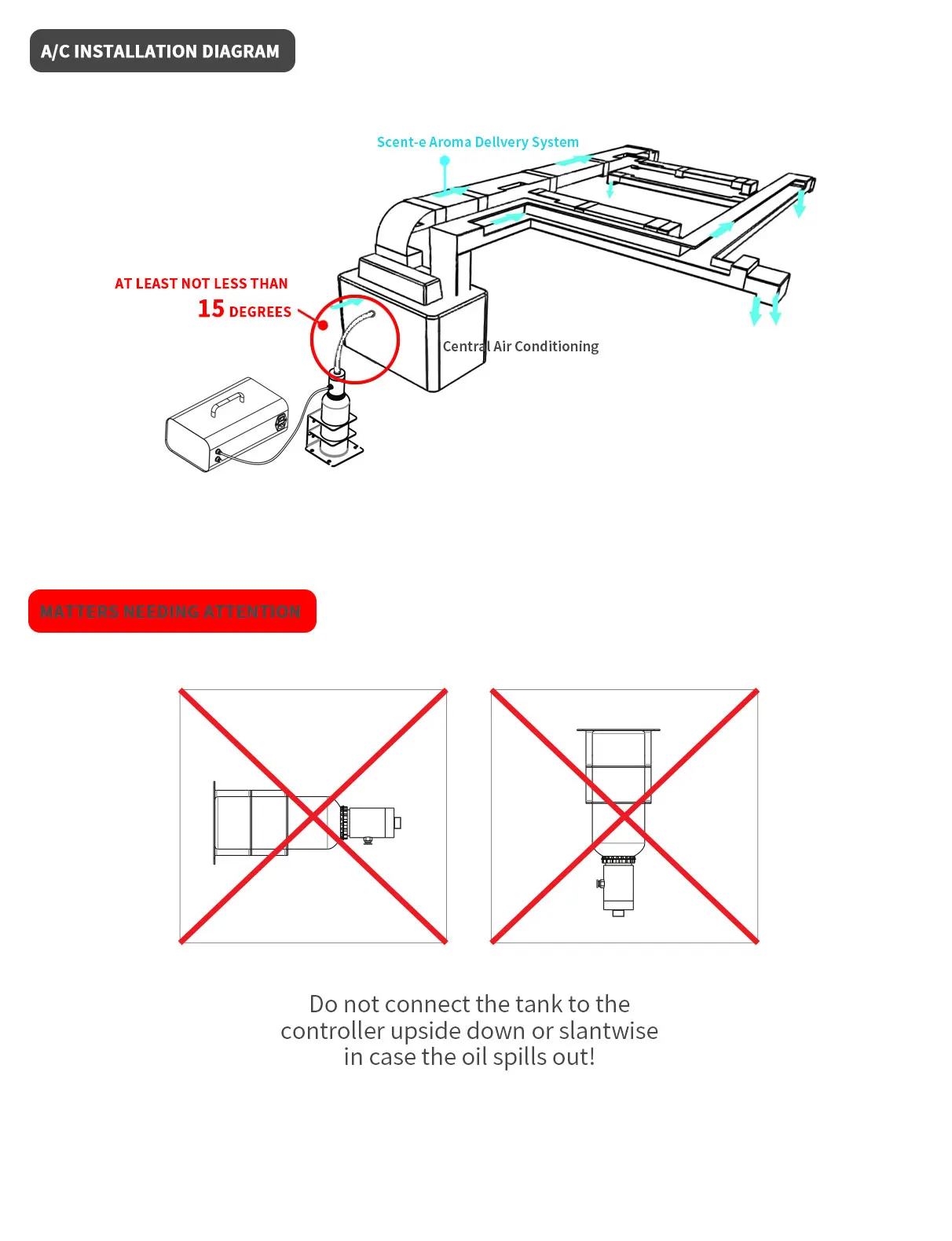 Scent machine F10000(9).jpg