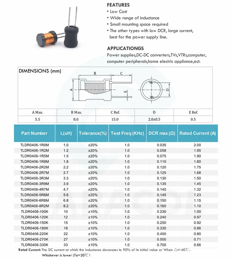 High Saturation Current H Type Ferrite Drum Core Inductor For Audio
