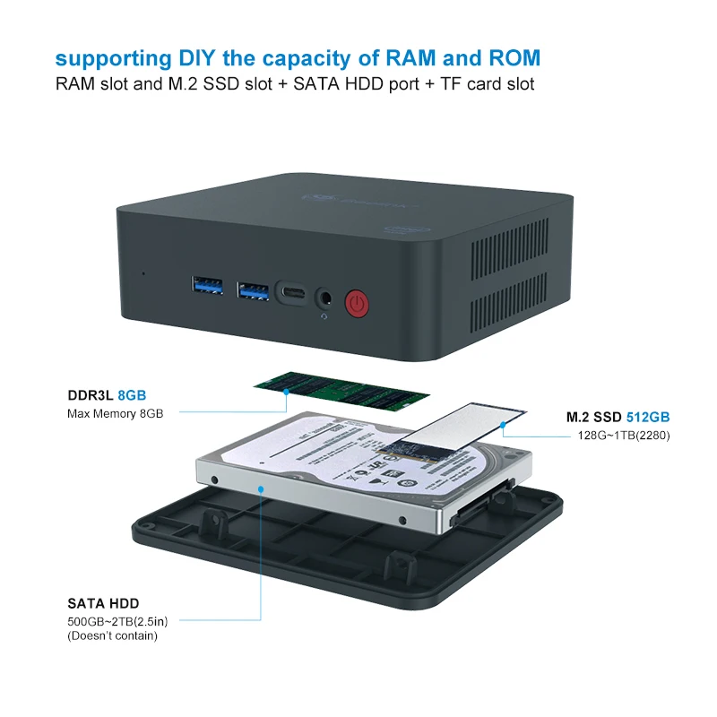 mini pc u57