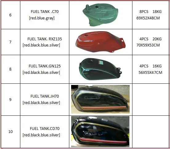 GN125 motorcycle fuel tank black silver blue red