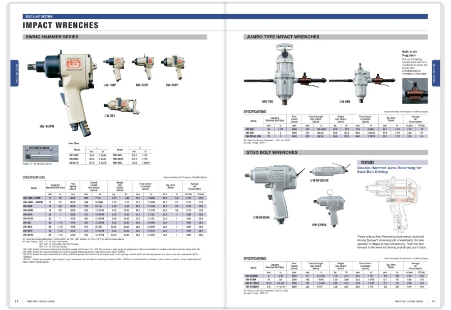 electric impact wrench