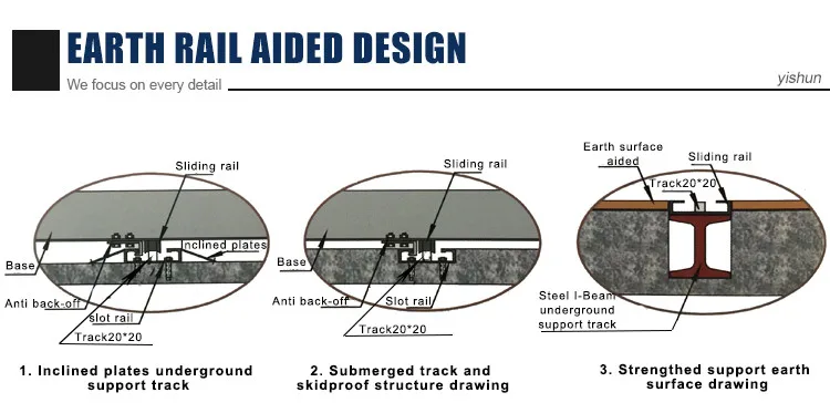 Steel Shelving Systems 5 layers Locking Mobile compactor Storage Filing Cabinet