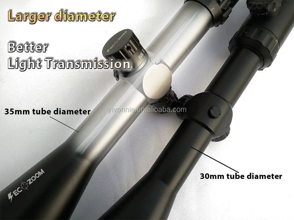 riflescope ed