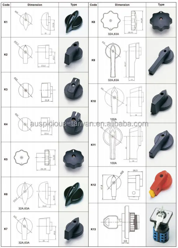 Double Push Button Switches - Auspicious Electrical Engineering Co