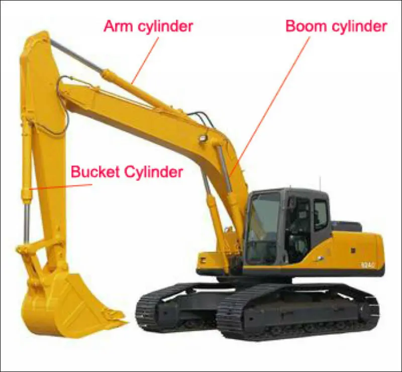 Excavators Parts Hydraulic Bucket Cylinders Buy Hydraulic Cylinder