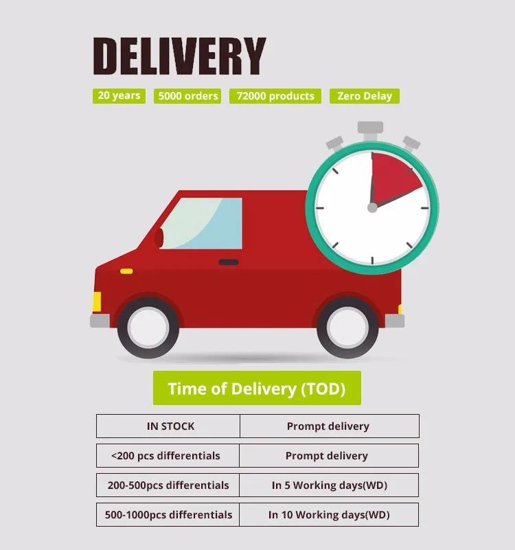 Fuso Canter Universal Joint Shaft Planetary Gear Set Differential