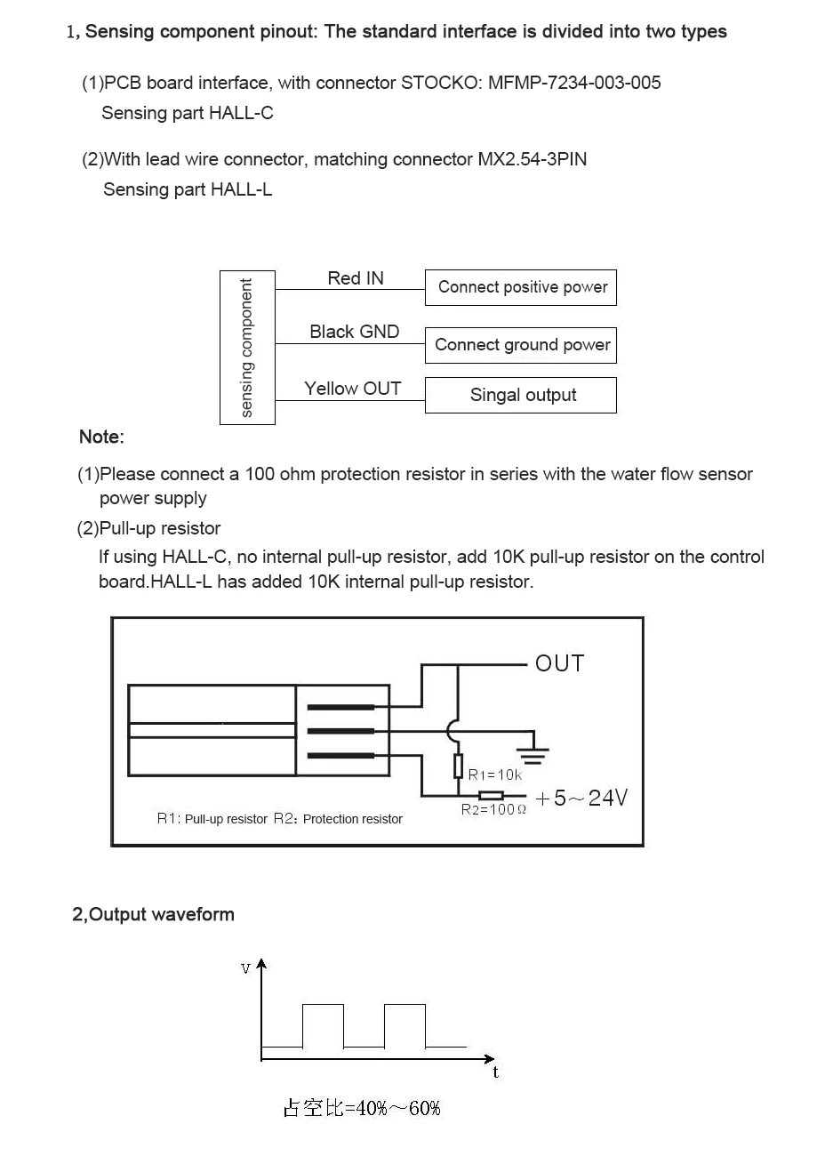 A17 digital electronic flow meter