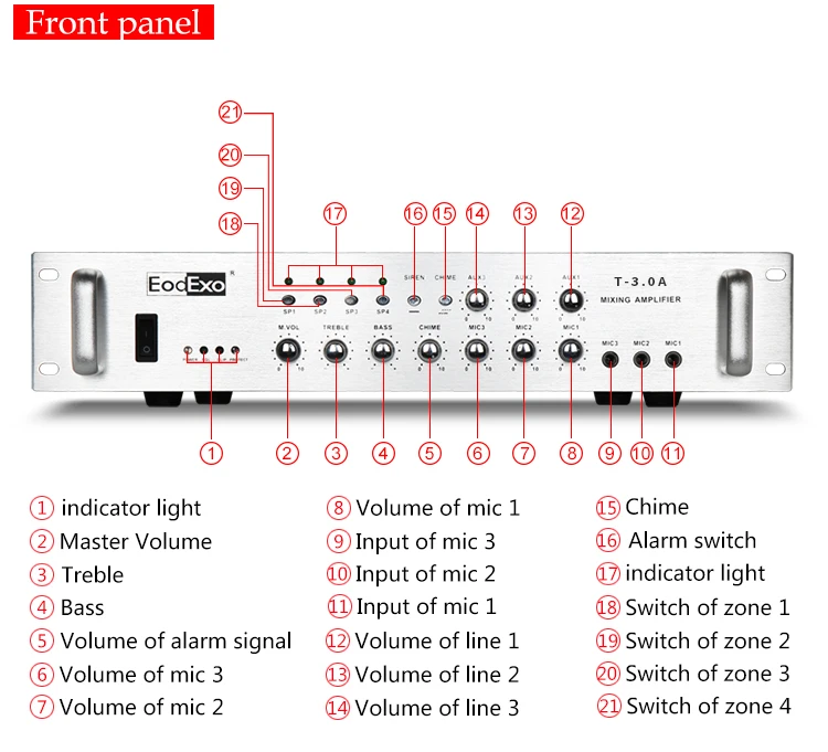 Oupushi 300 Watt Amplifier 2 Channel 4 Zone Pa Power Amplifier Buy 4