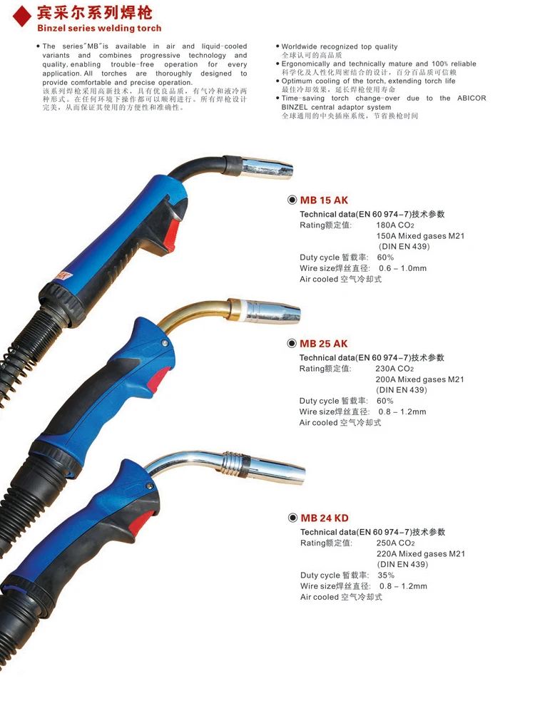 Hot Sale Binzel Series Mig Welding Torch Mb15ak Buy Mig Welding Torch Euro Adaptor,Binzel