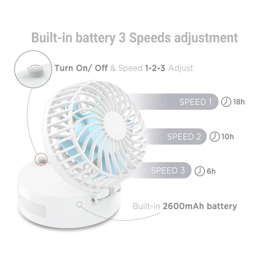 Topsharp 3 Speeds Portable Necklace Fan USB Rechargeable Handheld Cooling Mini Personal Fan With lanyard and mirror