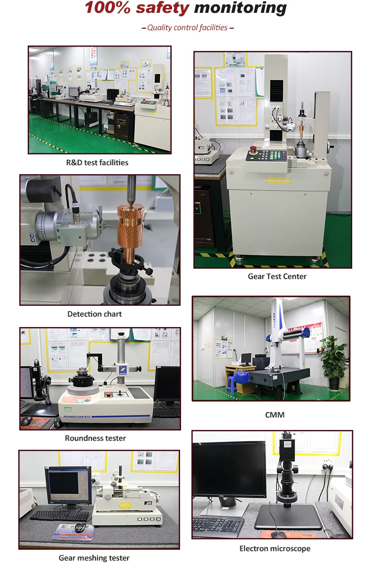 Nylon Double Helical Spur Plastic Gear Buy Nylon Gear Custom Large
