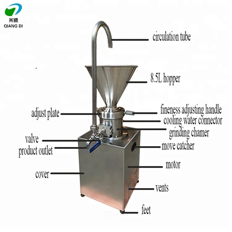 chilli sauce making machine.jpg