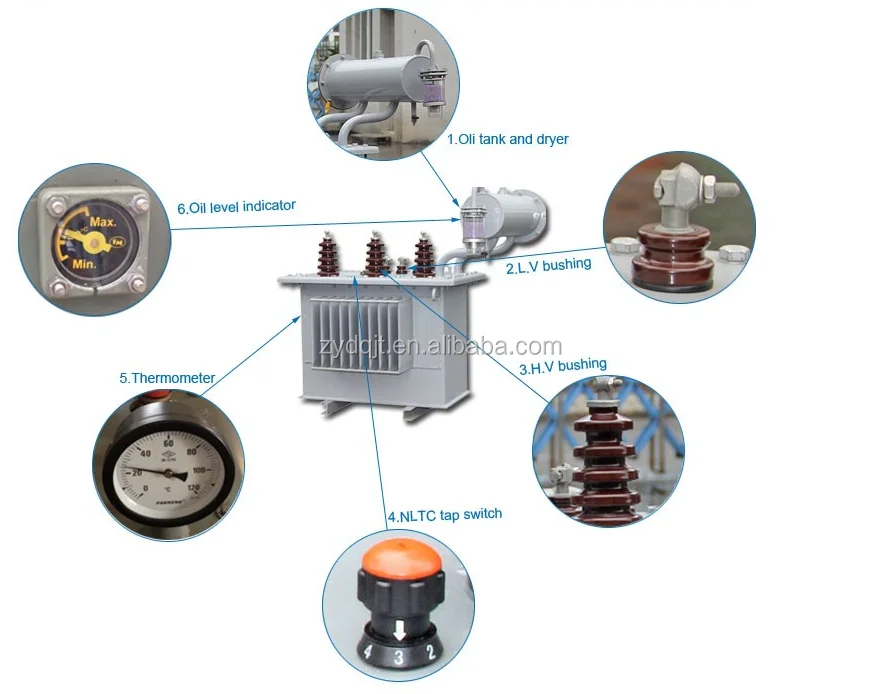 Power Distribution Equipment three phase oil transformer plant.png