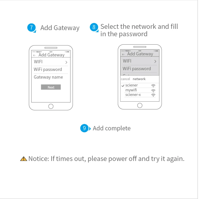 Добавить gateway. Ttlock приложение. tt with gateway. ttlock.