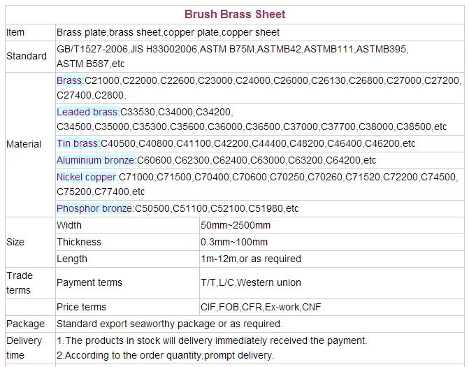 Embossed 3mm Copper Sheets For Sale Buy Copper Sheet 3mm,Copper