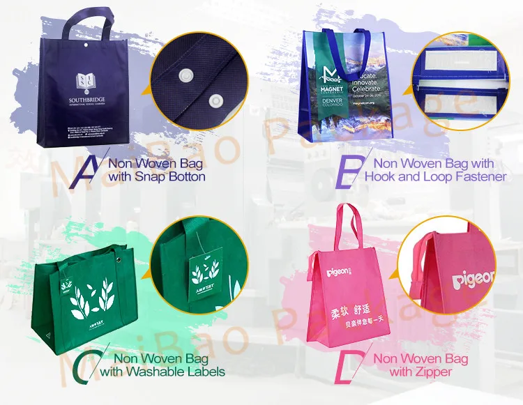 Custom Reusable Foldable Shopping Bags