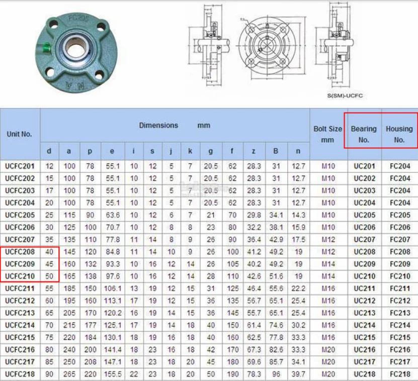 Fc 210. Подшипниковый узел UCFC 210. UCFC 206 подшипниковый узел чертеж. FC 206 подшипник в корпусе. Узел подшипниковый UCFC 210 EBF.