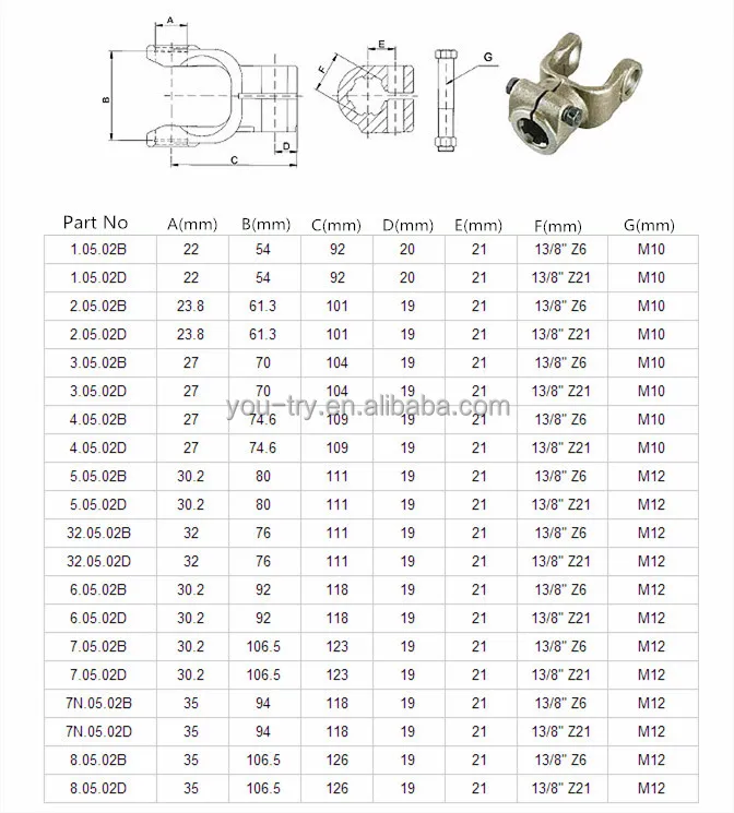 Stainless Steel Shaft Price Farm Tractor Drive Shaft Pto Shaft For