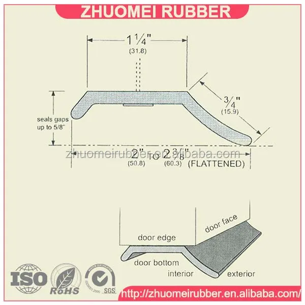 Burlete Inferior Para Puerta De Garaje,Para Puertas De Madera - Buy