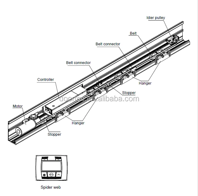 Doortec Automatic Door Glass Sliding Sensor Door Operator/kit/system