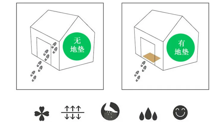 Customed Colorful Decorative PVC Door Entrance Floor Mat Carpet Roll