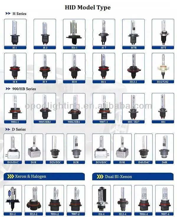 9006 Fog Light HID Lamp 55W Xenon Bulbs All Colors 3k 5k 6k 8k 10K Yellow Blue