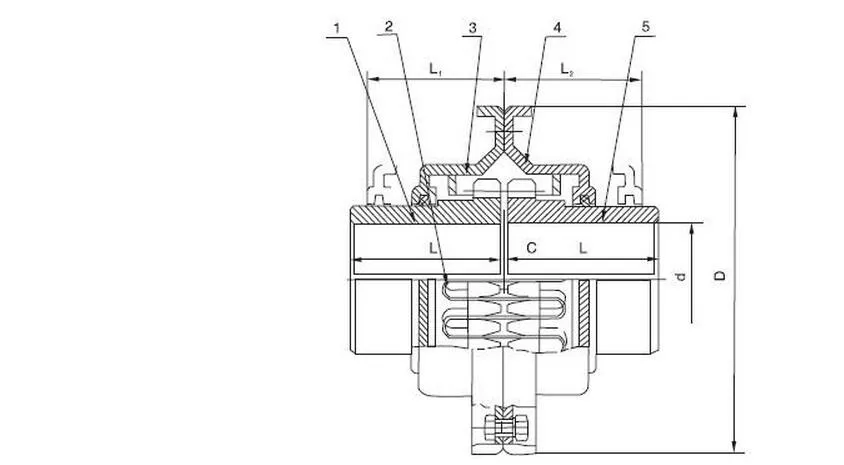 Vertical Split Cover Design Standard Jsb Type Flexible Grid Coupling ...