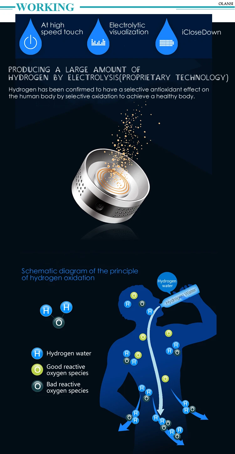 مولد الهيدروجين المحمولة زجاجة المياه اليابان، مولد المياه الغنية بالهيدروجين النشط