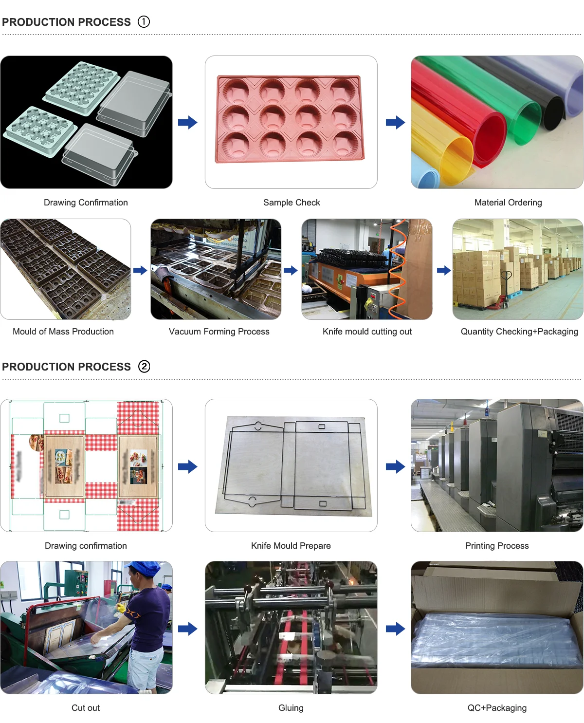 PVC packaging box.png