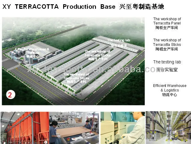 XY TERRACOTTA PRODUCTION BASE