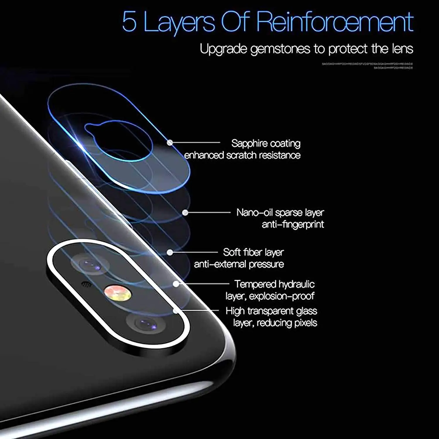 Rear Tempered Glass Camera Lens Protector Film Guard For iPhone XS Max X