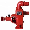 China NS series pump to suck mud and sand