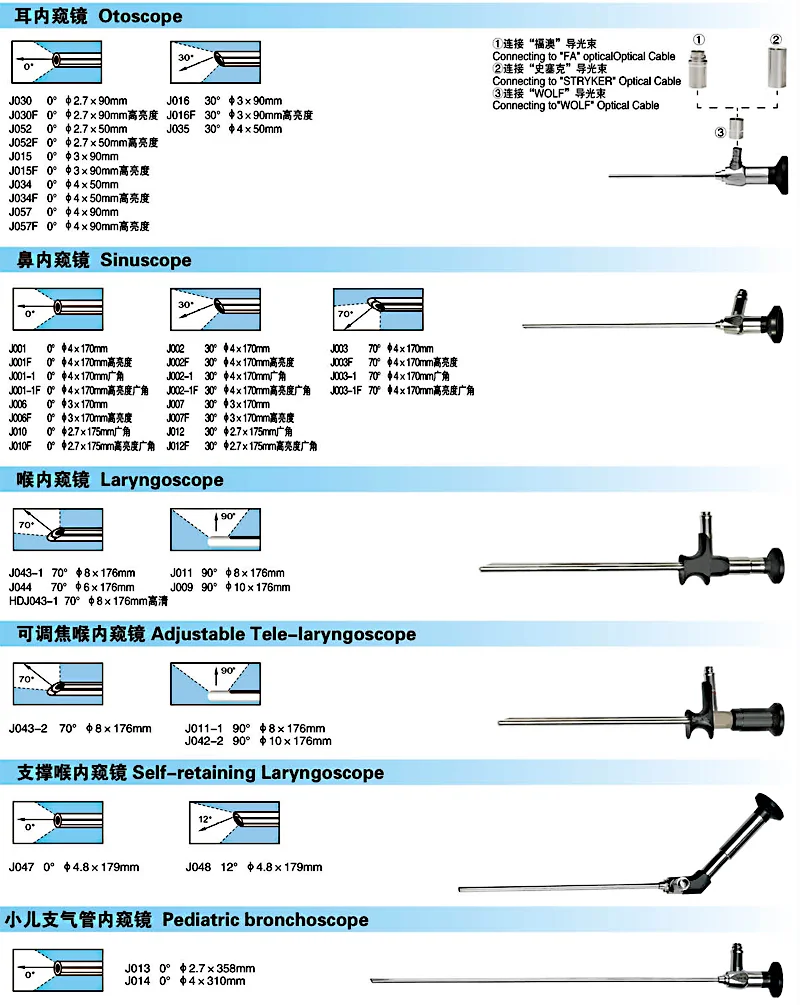 China full size rigid ENT medical endoscopy endoscope with ce certificate