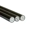 Mineral Insulated Cable (MI Cable)