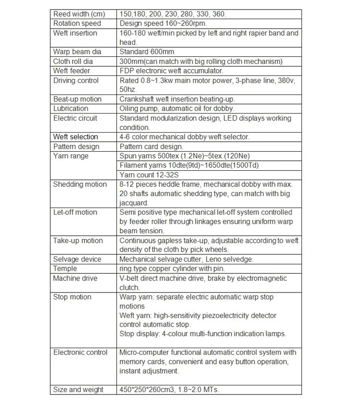 flexible /electronic dobby terry towel rapier loom price