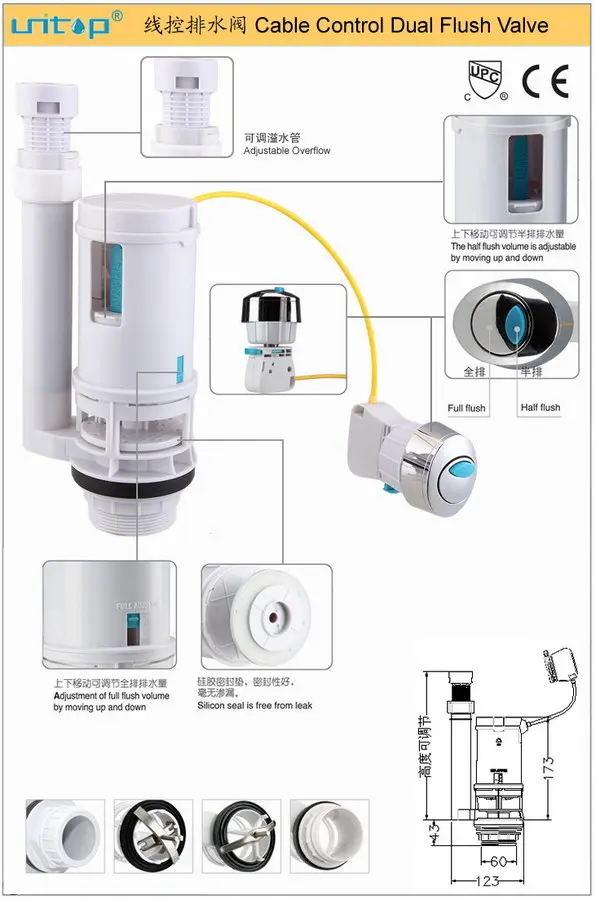Parts Diagram For Carlyle One Piece Toilets Toto Toilet Replacement ... Parts Diagram For Carlyle One Piece Toilets Toto Toilet Replacement ...
