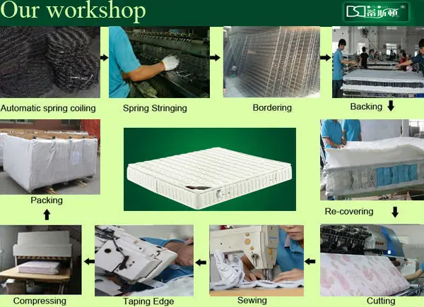 Our workshop.jpg