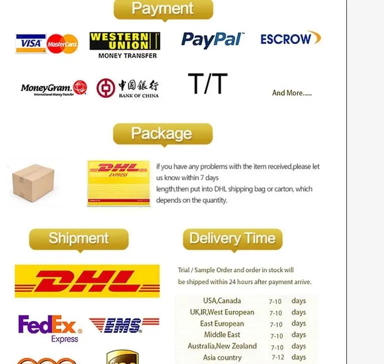  Amazon Top Seller 2018 New Style Ice Cream Popsicle Mould Silicone Bone Ice Molds