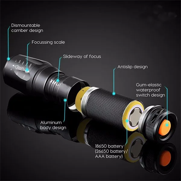 5 Mode High Power Flashlight Tactical Led Flashlight Military