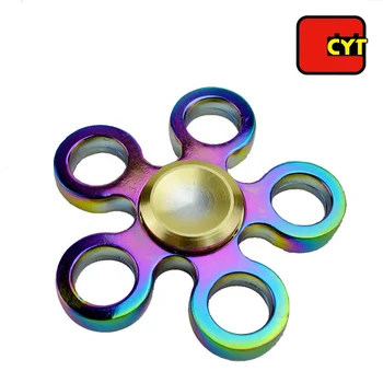 gyro spinner toy